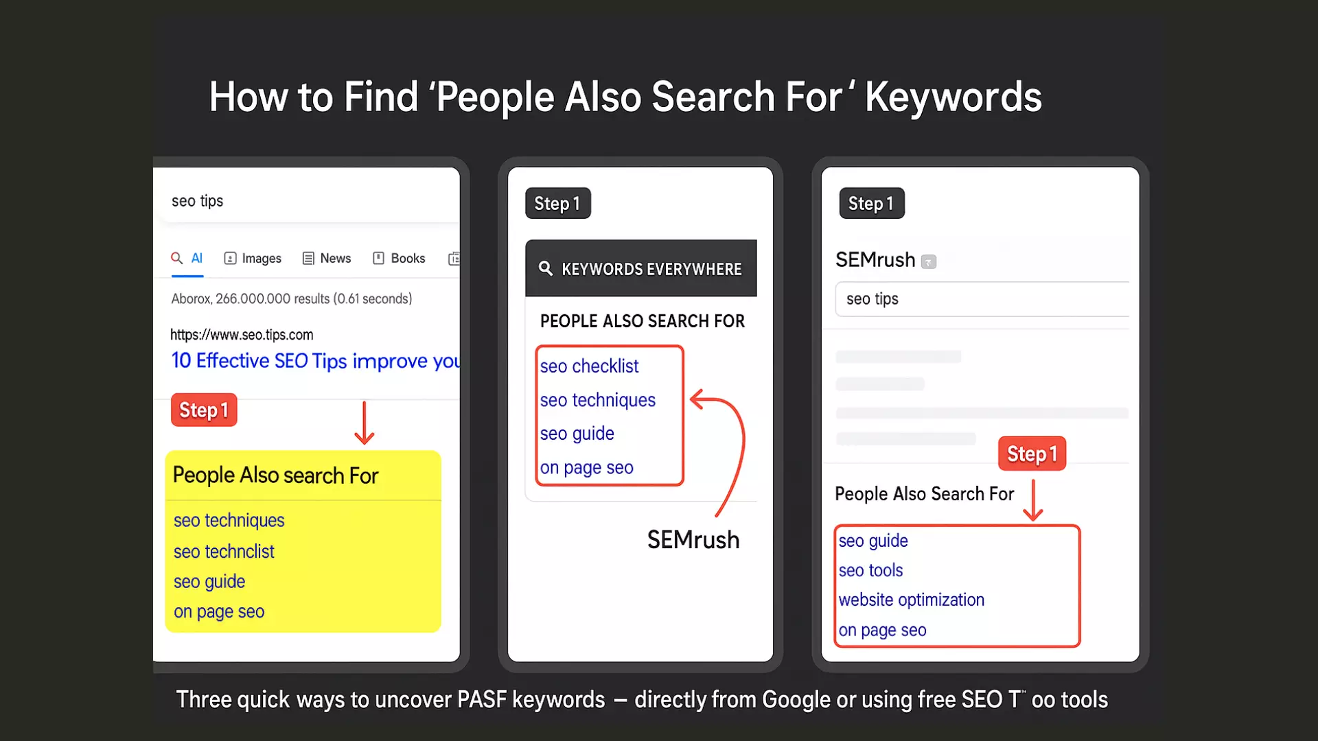 How to find PASF keywords